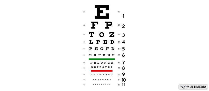 Test per la patente centro oculistico Florence Medical Center Firenze